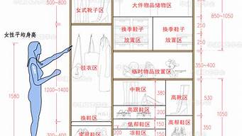 鞋柜尺寸标准尺寸_鞋柜尺寸标准尺寸图