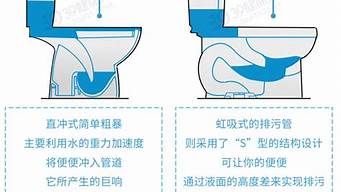 马桶水一冲水涨很高慢慢下去_马桶水一冲水