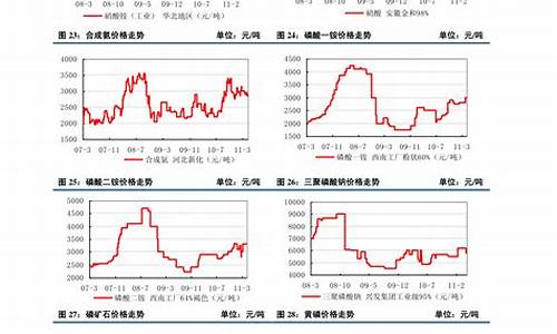 铝合金型材价格_铝合金型材价格多少钱一吨