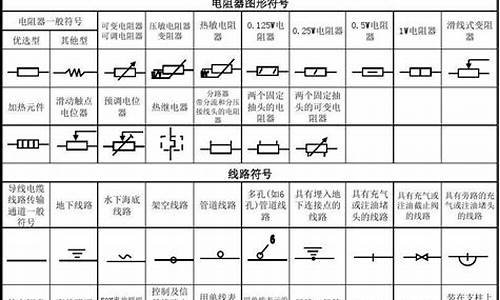 配电柜电气符号大全图解法_配电柜电气符号