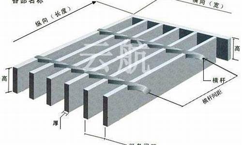 钢格栅板规格型号表_钢格栅板规格型号表示