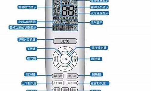 格力空调遥控器图标_格力空调遥控器图标含