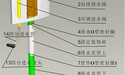 蹲便器排水结构图_蹲便器排水结构图详解