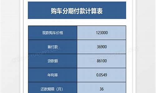 车贷计算器_车贷计算器在线计算器