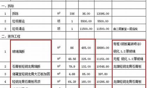 设计装修办公室价格单_设计装修办公室价格