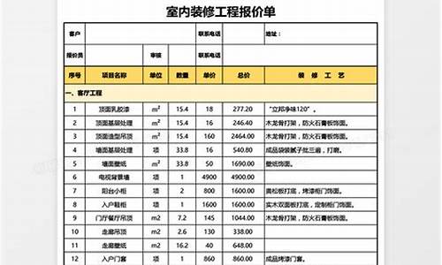 装修材料报价