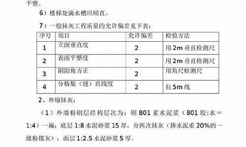 装饰装修专项施工方案