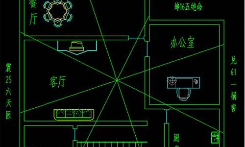 装修风水学入门图解 房屋