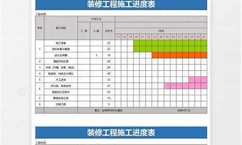 装修流程及时间进度