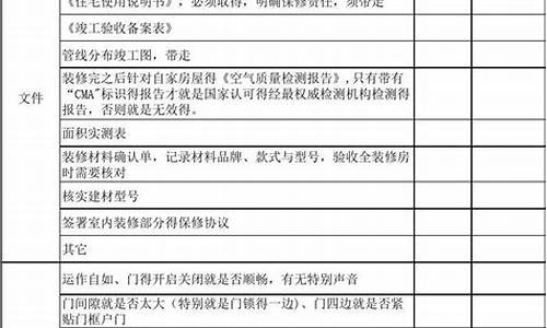 精装房验收项目明细表_精装房验收项目明细表实用版