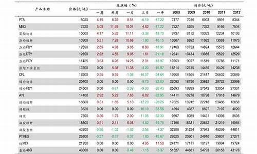 空调移机价格表 收费标准_北京空调移机价格表 收费标准