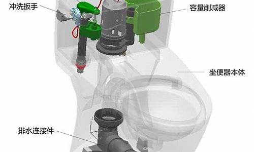 坐便器水箱一直流水怎么办_坐便器水箱一直流水怎么办视频教程