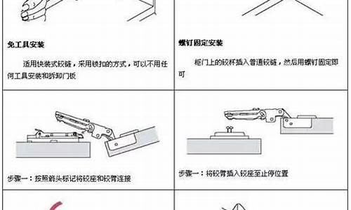 铰链安装尺寸图示_免打孔铰链安装尺寸图示