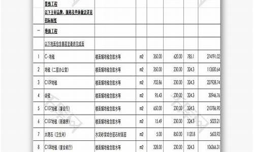 酒店装修报价单明细表_酒店装修报价单明细表完整 清单