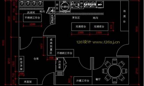 酒店厨房设计图纸_酒店厨房设计图纸详细标注