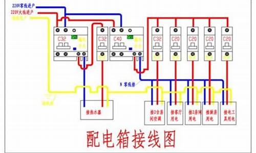 配电箱接线口诀_配电箱接线口诀 图解