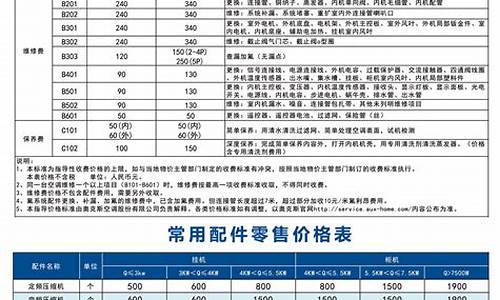 装空调收费标准_装空调收费标准高空作业费