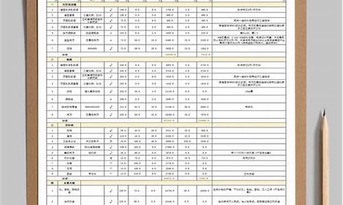 装修报价单明细表样图