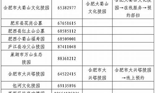 合肥最新通知今天_合肥最新通知今天疫情