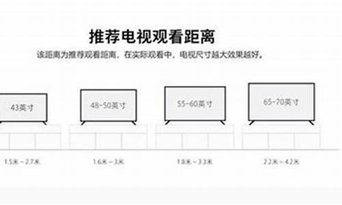 电视机尺寸怎么选_电视机尺寸怎么选择