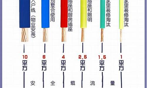 96平方装修一般需要多少钱_96平方装修一般需要多少钱费用